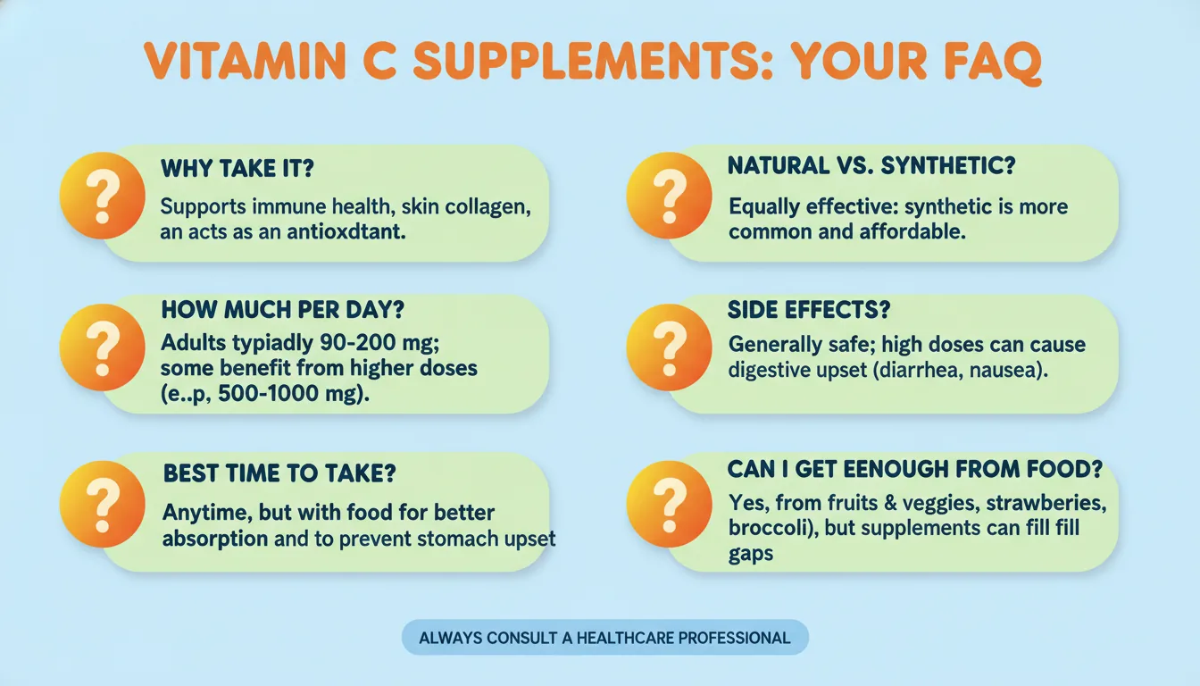 frequently asked questions about vitamin C supplements and top 5 vitamin C 2026 choices